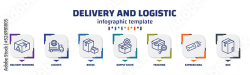 infographic template with icons and 7 options or steps. infographic for delivery and logistic concept. included delivery warning, logistic, boxes, supply chain, tracking, express mail, box icons.