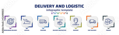 infographic template with icons and 7 options or steps. infographic for delivery and logistic concept. included worldwide delivery, arrival, shipping, delivery destination, support, fast freight