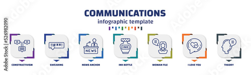 infographic template with icons and 7 options or steps. infographic for communications concept. included constructivism, swearing, news anchor, ink bottle, woman file, i love you, theory icons.
