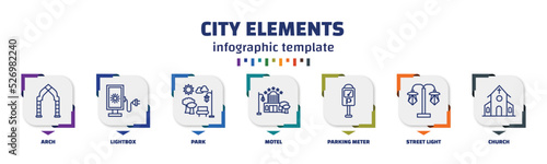 infographic template with icons and 7 options or steps. infographic for city elements concept. included arch, lightbox, park, motel, parking meter, street light, church icons.