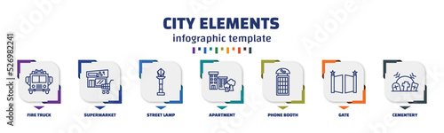 infographic template with icons and 7 options or steps. infographic for city elements concept. included fire truck, supermarket, street lamp, apartment, phone booth, gate, cementery icons.