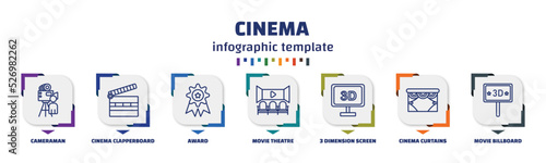 infographic template with icons and 7 options or steps. infographic for cinema concept. included cameraman, cinema clapperboard, award, movie theatre, 3 dimension screen, cinema curtains, movie