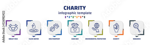 infographic template with icons and 7 options or steps. infographic for charity concept. included smiley face, clean water, dog pawprint, cash box, enviromental protection, charity, research icons.