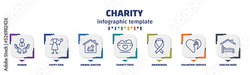 infographic template with icons and 7 options or steps. infographic for charity concept. included human, happy kids, animal shelter, charity food, awareness, voluntary service, shelter beds icons.