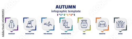 infographic template with icons and 7 options or steps. infographic for autumn concept. included raincoat, woodcutter, tree branch, rubber roots, jam, sweater, grass icons.
