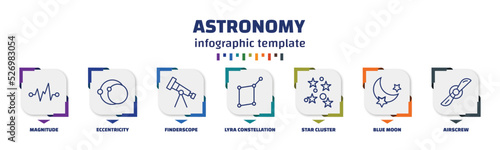 infographic template with icons and 7 options or steps. infographic for astronomy concept. included magnitude, eccentricity, finderscope, lyra constellation, star cluster, blue moon, airscrew icons.