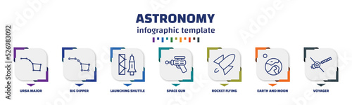 infographic template with icons and 7 options or steps. infographic for astronomy concept. included ursa major, big dipper, launching shuttle, space gun, rocket flying, earth and moon, voyager