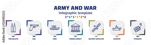 infographic template with icons and 7 options or steps. infographic for army and war concept. included two bullets, gun, tank, federal agency, military satellites, warship, dynamite icons.