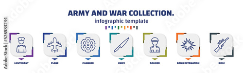 infographic template with icons and 7 options or steps. infographic for army and war collection. concept. included lieutenant, plane, chamber, knife, soldier, bomb detonation, rifle icons.