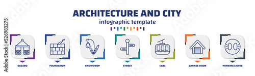 infographic template with icons and 7 options or steps. infographic for architecture and city concept. included gazebo, foundation, snowdrop, street, cabl, garage door, parking lights icons. photo