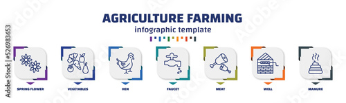 infographic template with icons and 7 options or steps. infographic for agriculture farming concept. included spring flower, vegetables, hen, faucet, meat, well, manure icons.