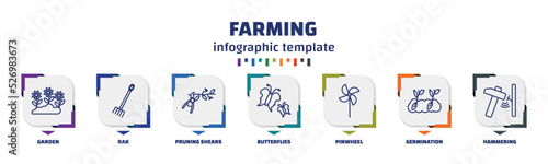 infographic template with icons and 7 options or steps. infographic for farming concept. included garden, rak, pruning shears, butterflies, pinwheel, germination, hammering icons.