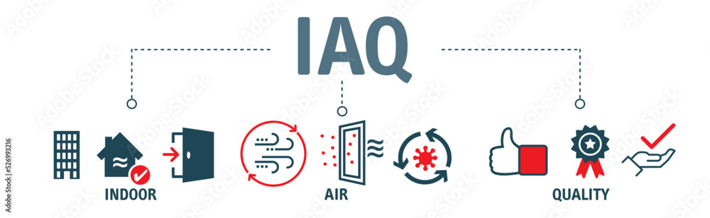 IAQ - Indoor air quality - Banner vector illustration concept with text and icons