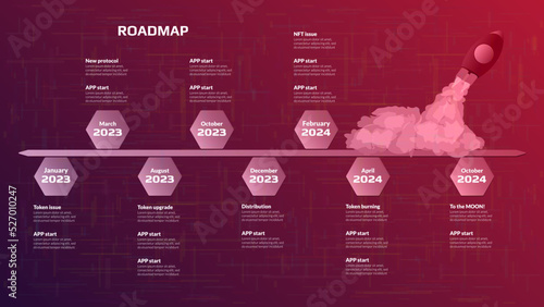 Horizontal roadmap with hexagon stages and launching spacecraft on red background. Timeline infographic template for business presentation. Vector.