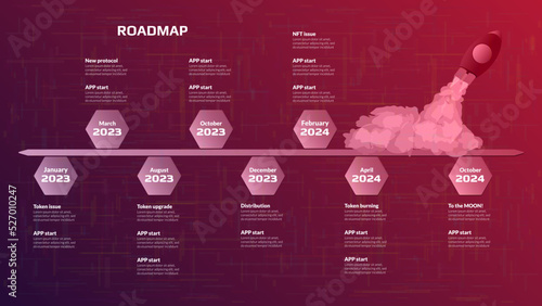 Horizontal roadmap with hexagon stages and launching spacecraft on red background. Timeline infographic template for business presentation. Vector. photo