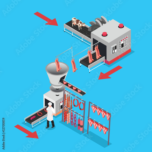 Meat processing factory isometric 3d vector illustration concept for banner, website, illustration, landing page, flyer, etc.