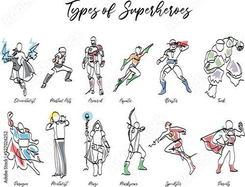 Continuous line art one line drawing Types of Superheroes elementalist, martial art, armored, blaster, tank, parents, speedster, mage, marksman, mentalist, paragon, parents