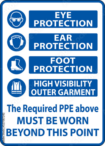 The Required PPE Must Be Worn Sign