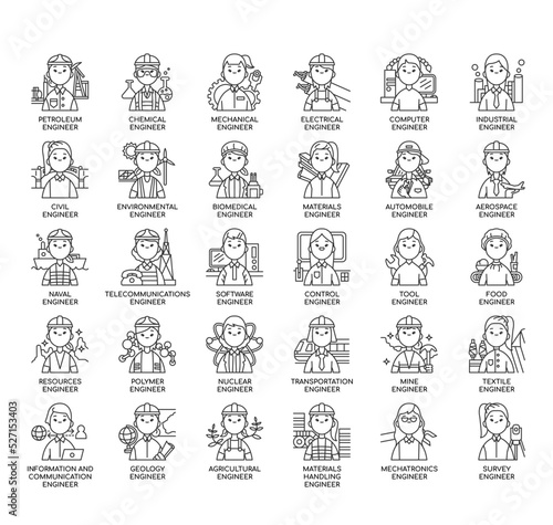 Set of Engineering (women) thin line icons for any web and app project.