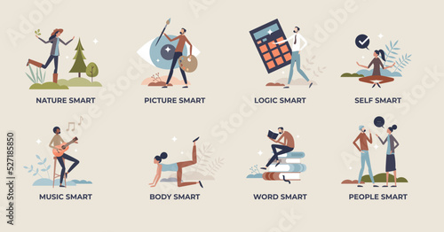 Multiple intelligences with various identity types tiny person collection set. Items with knowledge and smart personality ways vector illustration. Nature, picture, logic, self and music understanding