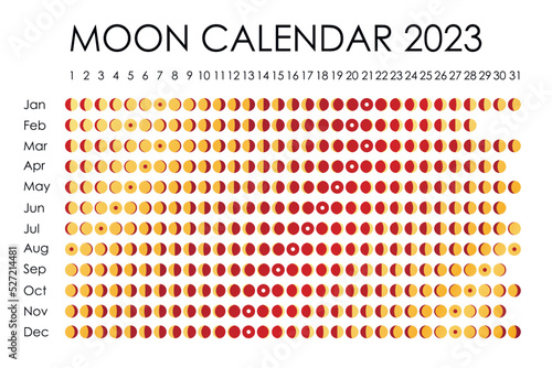 2023 Moon calendar. Astrological calendar design. planner. Place for stickers. Month cycle planner mockup. Isolated black and white background
