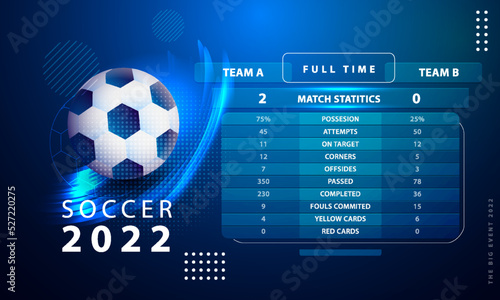 Football scoreboard background. Soccer match statistics. Vector illustration