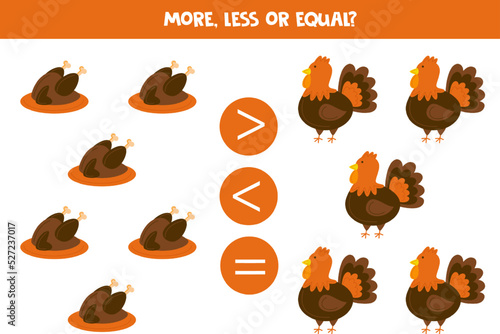 More, less, equal with hand drawn Thanksgiving turkey.