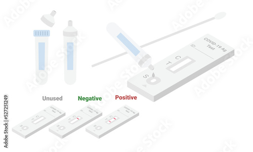COVID-19 rapid test kit with new cassette, dropper tube, swab stick and results flat design clipart. Antigen detection kit isometric vector illustration. Plastic self test kit for SARS-COV-2 detection