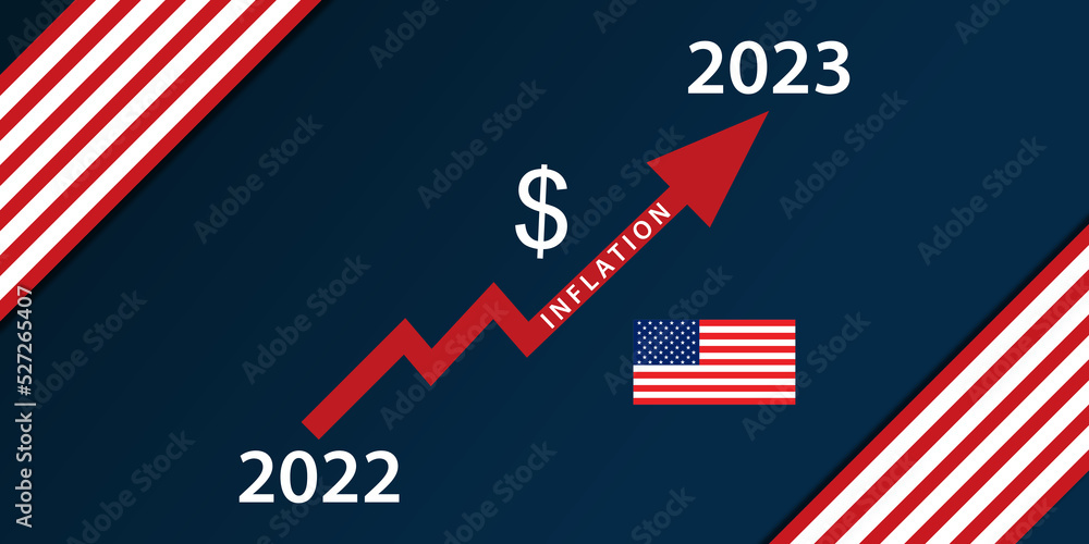 Inflation USA Inflation USA