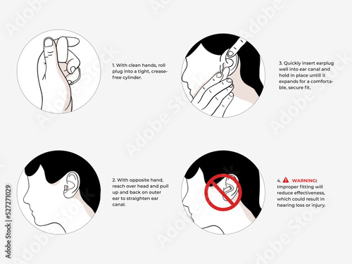 Earplugs instruction icon set. Safety instructions for correct using foam ear plugs. Safe protection against sound during travel. Template for packaging design