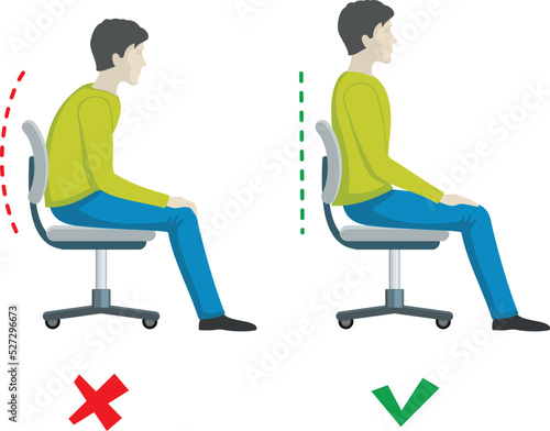 Right and wrong sitting posture. Person in chair pose