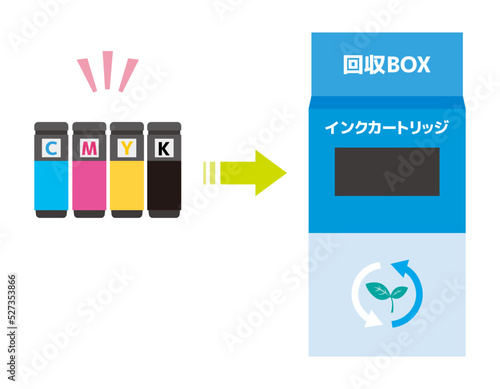 プリンターインクカートリッジのリサイクル　回収ボックス