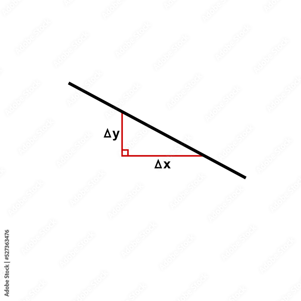 Slope vector graphic. Illustration of mathematical slope for better understanding. Slope vector graphic. Illustration of mathematical slope for better understanding.