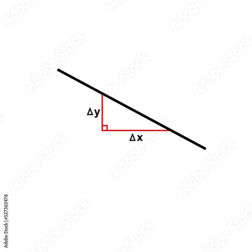 Slope vector graphic. Illustration of mathematical slope for better understanding.