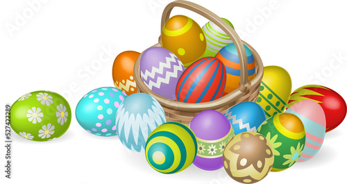 Painted Easter eggs in bask...