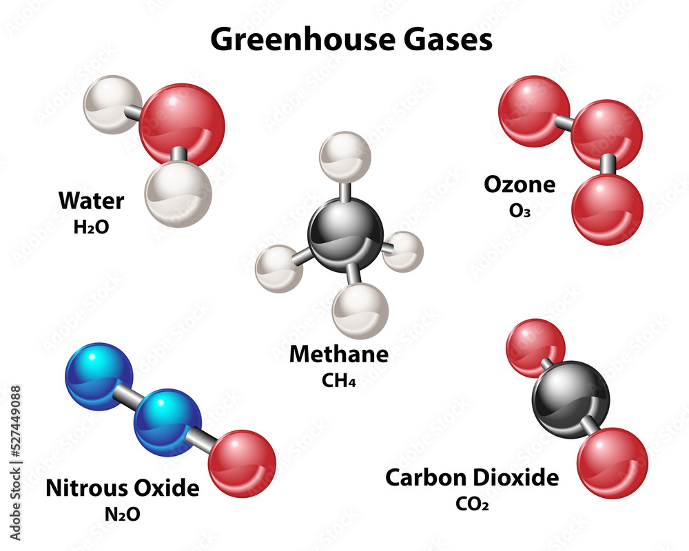 Greenhouse gases molecules. Five 3D models of common gases of the