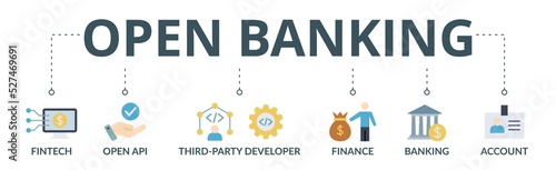 Open banking banner web icon vector illustration concept for financial technology with an icon of the fintech, coding, open API, finance, banking, third party developer, and account