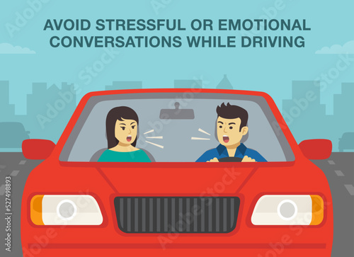 Safe driving tips and traffic regulation rules. Avoid stressful or emotional conversations while driving. Close-up view of yelling male driver and female passenger. Flat vector illustration template.