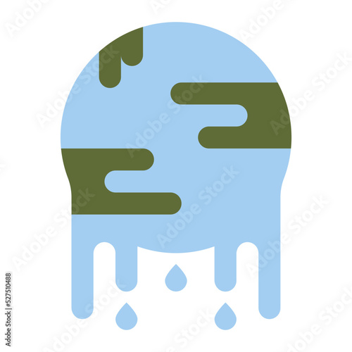 global warming