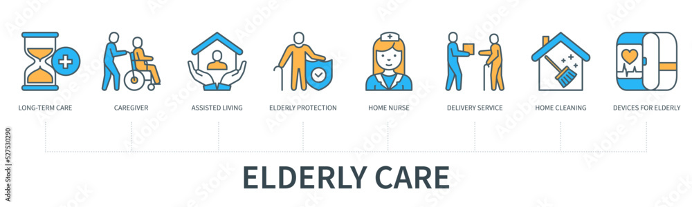 Elderly care concept with icons in minimal flat line style