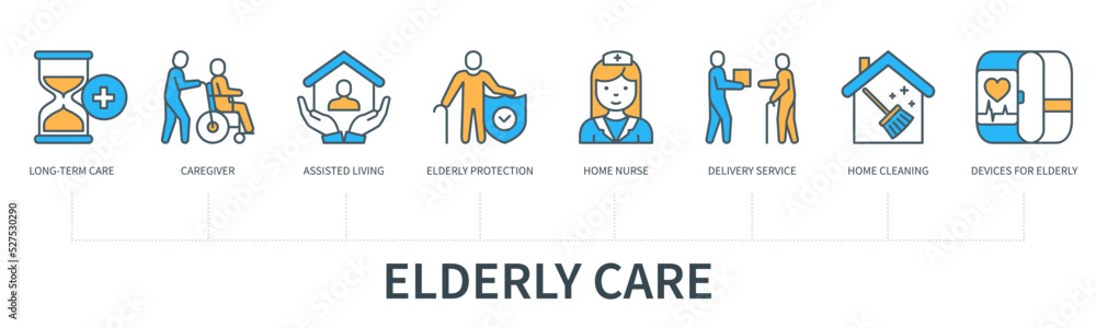 Elderly care concept with icons in minimal flat line style Elderly care concept with icons in minimal flat line style