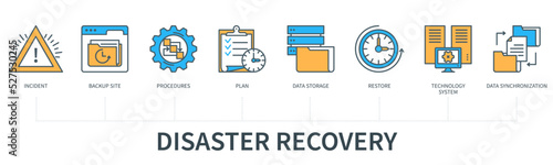 Disaster recovery concept with icons in minimal flat line style