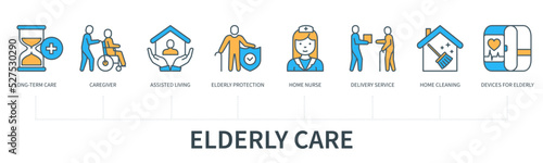 Elderly care concept with icons in minimal flat line style
