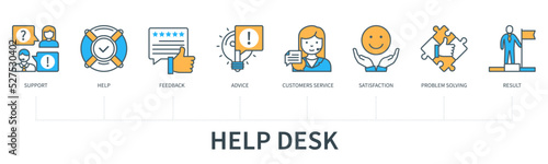 Help desk concept with icons in minimal flat line style