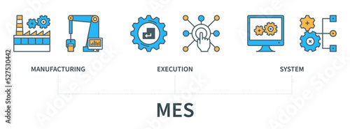 Manufacturing execution system MES concept with icons in minimal flat line style