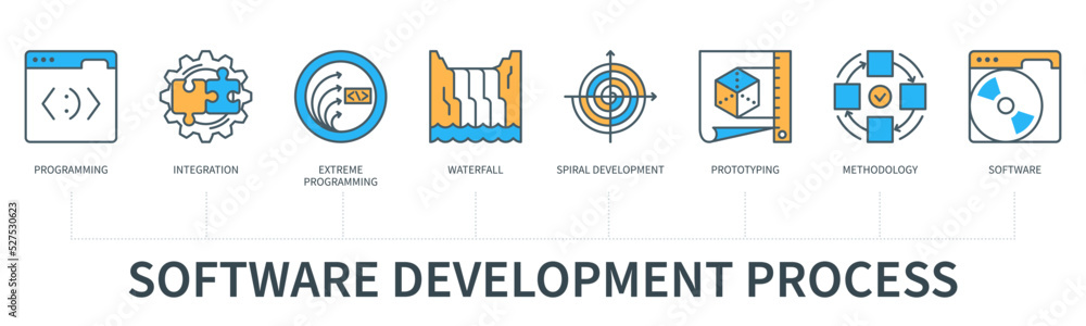 Obraz premium Software development process concept with icons in minimal flat line style