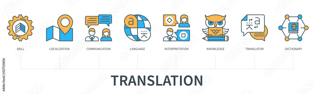Translation concept with icons in minimal flat line style - obrazy, fototapety, plakaty 