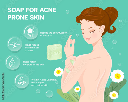 Soap for acne prone skin