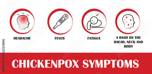 chickenpox symptoms, Pictograms with names of individual symptoms