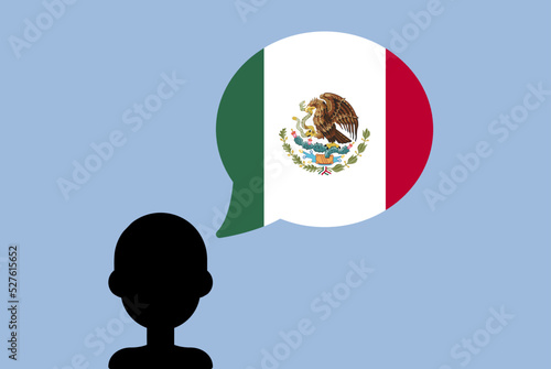 Mexico flag with speech balloon, silhouette man with country flag, learning Mexican language
